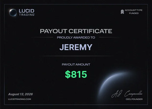 Payout certificate for $815 from Lucid Trading, dated 13 August 2026